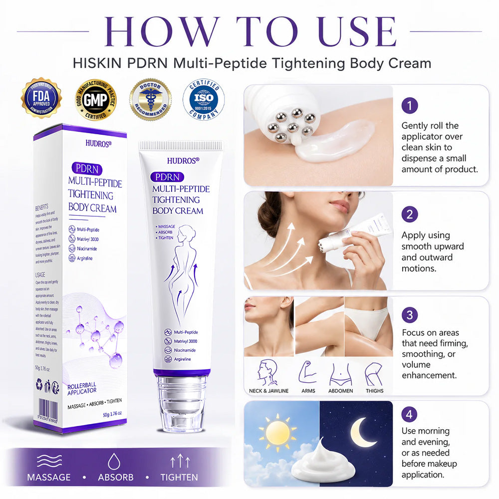Hudros® PDRN Multi-Peptide Massaging Body Roller Cream- Anti-aging, Hydrating, Skin Firming & Lifting, Skin Repair, Even Tone, Acne and Dark Spot Treatment, Wart and Mole Removal, and Psoriasis Relief.