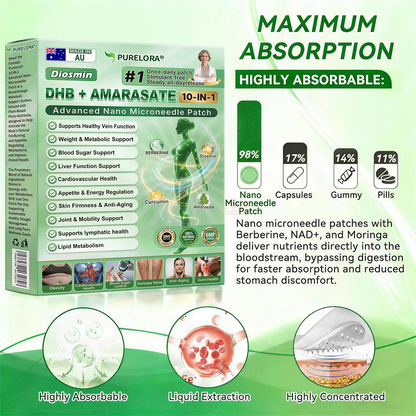 🇦🇺𝐏𝐮𝐫𝐞𝐥𝐨𝐫𝐚® 𝐌𝐞𝐭𝐚𝐛𝐨𝐥𝐢𝐜 𝐌𝐚𝐭𝐫𝐢𝐱™ – 𝐃𝐇𝐁 + 𝐀𝐦𝐚𝐫𝐚𝐬𝐚𝐭𝐞 𝟏𝟎-𝐢𝐧-𝟏 𝐍𝐚𝐧𝐨 𝐌𝐢𝐜𝐫𝐨𝐧𝐞𝐞𝐝𝐥𝐞 𝐏𝐚𝐭𝐜𝐡 (💧𝐉𝐮𝐬𝐭 𝐎𝐧𝐜𝐞 𝐚 𝐃𝐚𝐲 – 𝐕𝐢𝐬𝐢𝐛𝐥𝐞 𝐑𝐞𝐬𝐮𝐥𝐭𝐬 𝐢𝐧 𝟕 𝐃𝐚𝐲𝐬!) ✅𝐓𝐚𝐜𝐤𝐥𝐞𝐬 𝐨𝐛𝐞𝐬𝐢𝐭𝐲, 𝐥𝐨𝐨𝐬𝐞 𝐬𝐤𝐢𝐧, 𝐝𝐢𝐚𝐛𝐞𝐭𝐞𝐬, 𝐬𝐥𝐞𝐞𝐩 𝐢𝐬𝐬𝐮𝐞𝐬, 𝐣𝐨𝐢𝐧𝐭 𝐩𝐚𝐢𝐧, 𝐚𝐧𝐝 𝐬𝐮𝐩𝐩𝐨𝐫𝐭𝐬 𝐯𝐞𝐢𝐧 & 𝐥𝐲𝐦𝐩𝐡𝐚𝐭𝐢𝐜 𝐜𝐢𝐫𝐜𝐮𝐥𝐚𝐭𝐢𝐨𝐧