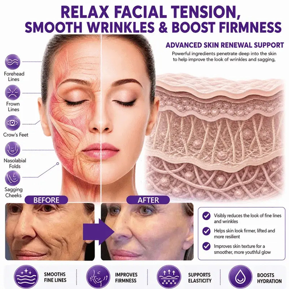 Hudros® PDRN Multi-Peptide Massaging Body Roller Cream- Anti-aging, Hydrating, Skin Firming & Lifting, Skin Repair, Even Tone, Acne and Dark Spot Treatment, Wart and Mole Removal, and Psoriasis Relief.