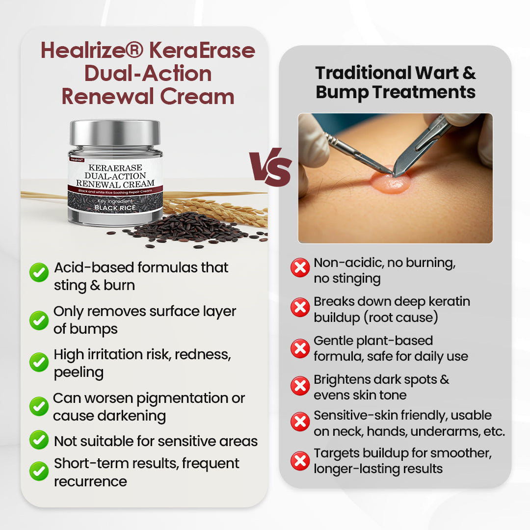 🇦🇺👨‍⚕️Australian Dermatology Recommendations:: Healrize® KeraErase Dual-Action Renewal Cream