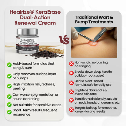 🇦🇺👨‍⚕️Australian Dermatology Recommendations:: Healrize® KeraErase Dual-Action Renewal Cream