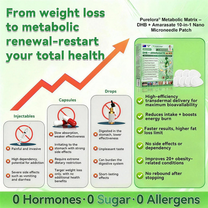 🇦🇺𝐏𝐮𝐫𝐞𝐥𝐨𝐫𝐚® 𝐌𝐞𝐭𝐚𝐛𝐨𝐥𝐢𝐜 𝐌𝐚𝐭𝐫𝐢𝐱™ – 𝐃𝐇𝐁 + 𝐀𝐦𝐚𝐫𝐚𝐬𝐚𝐭𝐞 𝟏𝟎-𝐢𝐧-𝟏 𝐍𝐚𝐧𝐨 𝐌𝐢𝐜𝐫𝐨𝐧𝐞𝐞𝐝𝐥𝐞 𝐏𝐚𝐭𝐜𝐡 (💧𝐉𝐮𝐬𝐭 𝐎𝐧𝐜𝐞 𝐚 𝐃𝐚𝐲 – 𝐕𝐢𝐬𝐢𝐛𝐥𝐞 𝐑𝐞𝐬𝐮𝐥𝐭𝐬 𝐢𝐧 𝟕 𝐃𝐚𝐲𝐬!) ✅𝐓𝐚𝐜𝐤𝐥𝐞𝐬 𝐨𝐛𝐞𝐬𝐢𝐭𝐲, 𝐥𝐨𝐨𝐬𝐞 𝐬𝐤𝐢𝐧, 𝐝𝐢𝐚𝐛𝐞𝐭𝐞𝐬, 𝐬𝐥𝐞𝐞𝐩 𝐢𝐬𝐬𝐮𝐞𝐬, 𝐣𝐨𝐢𝐧𝐭 𝐩𝐚𝐢𝐧, 𝐚𝐧𝐝 𝐬𝐮𝐩𝐩𝐨𝐫𝐭𝐬 𝐯𝐞𝐢𝐧 & 𝐥𝐲𝐦𝐩𝐡𝐚𝐭𝐢𝐜 𝐜𝐢𝐫𝐜𝐮𝐥𝐚𝐭𝐢𝐨𝐧