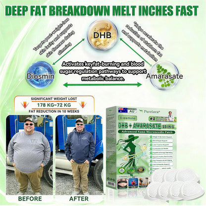 <𝐍𝐞𝐰 𝐈𝐦𝐩𝐫𝐨𝐯𝐞𝐝 𝐅𝐨𝐫𝐦𝐮𝐥𝐚✨> 𝐏𝐮𝐫𝐞𝐥𝐨𝐫𝐚® 𝐌𝐞𝐭𝐚𝐛𝐨𝐥𝐢𝐜 𝐌𝐚𝐭𝐫𝐢𝐱 – 𝐃𝐇𝐁 + 𝐀𝐦𝐚𝐫𝐚𝐬𝐚𝐭𝐞 𝟏𝟎-𝐢𝐧-𝟏 𝐍𝐚𝐧𝐨 𝐌𝐢𝐜𝐫𝐨𝐧𝐞𝐞𝐝𝐥𝐞 𝐏𝐚𝐭𝐜𝐡