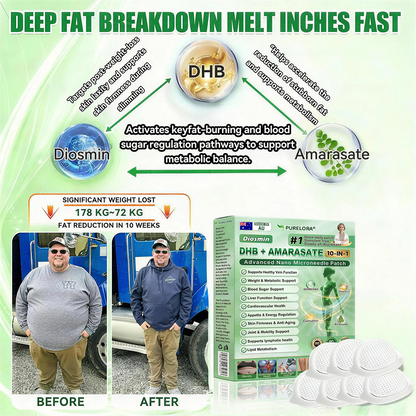 🇦🇺𝐏𝐮𝐫𝐞𝐥𝐨𝐫𝐚® 𝐌𝐞𝐭𝐚𝐛𝐨𝐥𝐢𝐜 𝐌𝐚𝐭𝐫𝐢𝐱™ – 𝐃𝐇𝐁 + 𝐀𝐦𝐚𝐫𝐚𝐬𝐚𝐭𝐞 𝟏𝟎-𝐢𝐧-𝟏 𝐍𝐚𝐧𝐨 𝐌𝐢𝐜𝐫𝐨𝐧𝐞𝐞𝐝𝐥𝐞 𝐏𝐚𝐭𝐜𝐡 (💧𝐉𝐮𝐬𝐭 𝐎𝐧𝐜𝐞 𝐚 𝐃𝐚𝐲 – 𝐕𝐢𝐬𝐢𝐛𝐥𝐞 𝐑𝐞𝐬𝐮𝐥𝐭𝐬 𝐢𝐧 𝟕 𝐃𝐚𝐲𝐬!) ✅𝐓𝐚𝐜𝐤𝐥𝐞𝐬 𝐨𝐛𝐞𝐬𝐢𝐭𝐲, 𝐥𝐨𝐨𝐬𝐞 𝐬𝐤𝐢𝐧, 𝐝𝐢𝐚𝐛𝐞𝐭𝐞𝐬, 𝐬𝐥𝐞𝐞𝐩 𝐢𝐬𝐬𝐮𝐞𝐬, 𝐣𝐨𝐢𝐧𝐭 𝐩𝐚𝐢𝐧, 𝐚𝐧𝐝 𝐬𝐮𝐩𝐩𝐨𝐫𝐭𝐬 𝐯𝐞𝐢𝐧 & 𝐥𝐲𝐦𝐩𝐡𝐚𝐭𝐢𝐜 𝐜𝐢𝐫𝐜𝐮𝐥𝐚𝐭𝐢𝐨𝐧