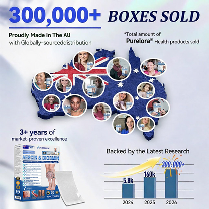𝐏𝐮𝐫𝐞𝐥𝐨𝐫𝐚® 𝐃𝐢𝐨𝐬𝐦𝐢𝐧 & 𝐀𝐞𝐬𝐜𝐢𝐧 𝐕𝐞𝐢𝐧 𝐂𝐨𝐧𝐭𝐨𝐮𝐫 𝐌𝐢𝐜𝐫𝐨𝐧𝐞𝐞𝐝𝐥𝐞 𝐏𝐚𝐭𝐜𝐡 🌿𝟕-𝐃𝐚𝐲 𝐕𝐢𝐬𝐢𝐛𝐥𝐞 𝐑𝐞𝐬𝐮𝐥𝐭𝐬 𝐟𝐨𝐫 𝐕𝐚𝐫𝐢𝐜𝐨𝐬𝐞 𝐕𝐞𝐢𝐧𝐬 - 𝐀𝐝𝐯𝐚𝐧𝐜𝐞𝐝 𝐇𝐞𝐫𝐛𝐚𝐥 𝐁𝐥𝐞𝐧𝐝 𝐓𝐚𝐫𝐠𝐞𝐭𝐬 𝐒𝐩𝐢𝐝𝐞𝐫 𝐕𝐞𝐢𝐧𝐬 & 𝐑𝐞𝐥𝐢𝐞𝐯𝐞𝐬 𝐇𝐞𝐚𝐯𝐲, 𝐓𝐢𝐫𝐞𝐝 𝐋𝐞𝐠𝐬🦵