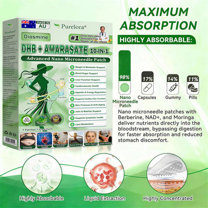 <𝐍𝐞𝐰 𝐈𝐦𝐩𝐫𝐨𝐯𝐞𝐝 𝐅𝐨𝐫𝐦𝐮𝐥𝐚✨> 𝐏𝐮𝐫𝐞𝐥𝐨𝐫𝐚® 𝐌𝐞𝐭𝐚𝐛𝐨𝐥𝐢𝐜 𝐌𝐚𝐭𝐫𝐢𝐱 – 𝐃𝐇𝐁 + 𝐀𝐦𝐚𝐫𝐚𝐬𝐚𝐭𝐞 𝟏𝟎-𝐢𝐧-𝟏 𝐍𝐚𝐧𝐨 𝐌𝐢𝐜𝐫𝐨𝐧𝐞𝐞𝐝𝐥𝐞 𝐏𝐚𝐭𝐜𝐡